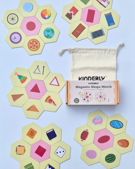 Magnetic Shape Match